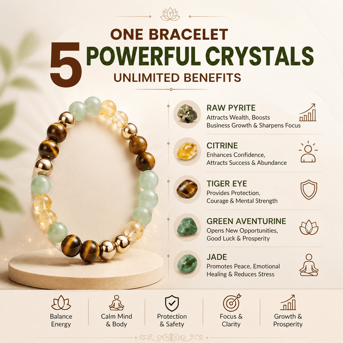 Dhan Yog Bracelet - Money Magnet Bracelet
